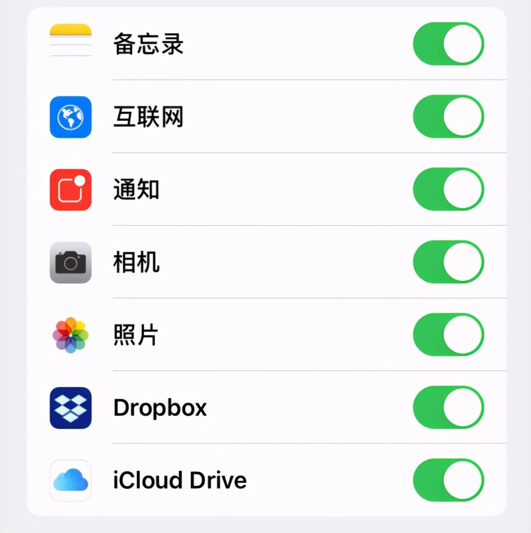 一篇文章解决你的快捷指令使用问题