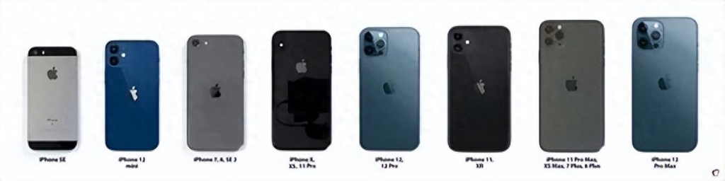 为什么开启低电量手机就卡顿，带你揭秘iPhone低电量模式下的'卡顿'之谜