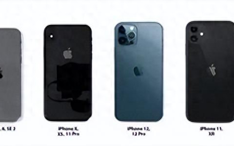 为什么开启低电量手机就卡顿，带你揭秘iPhone低电量模式下的’卡顿’之谜