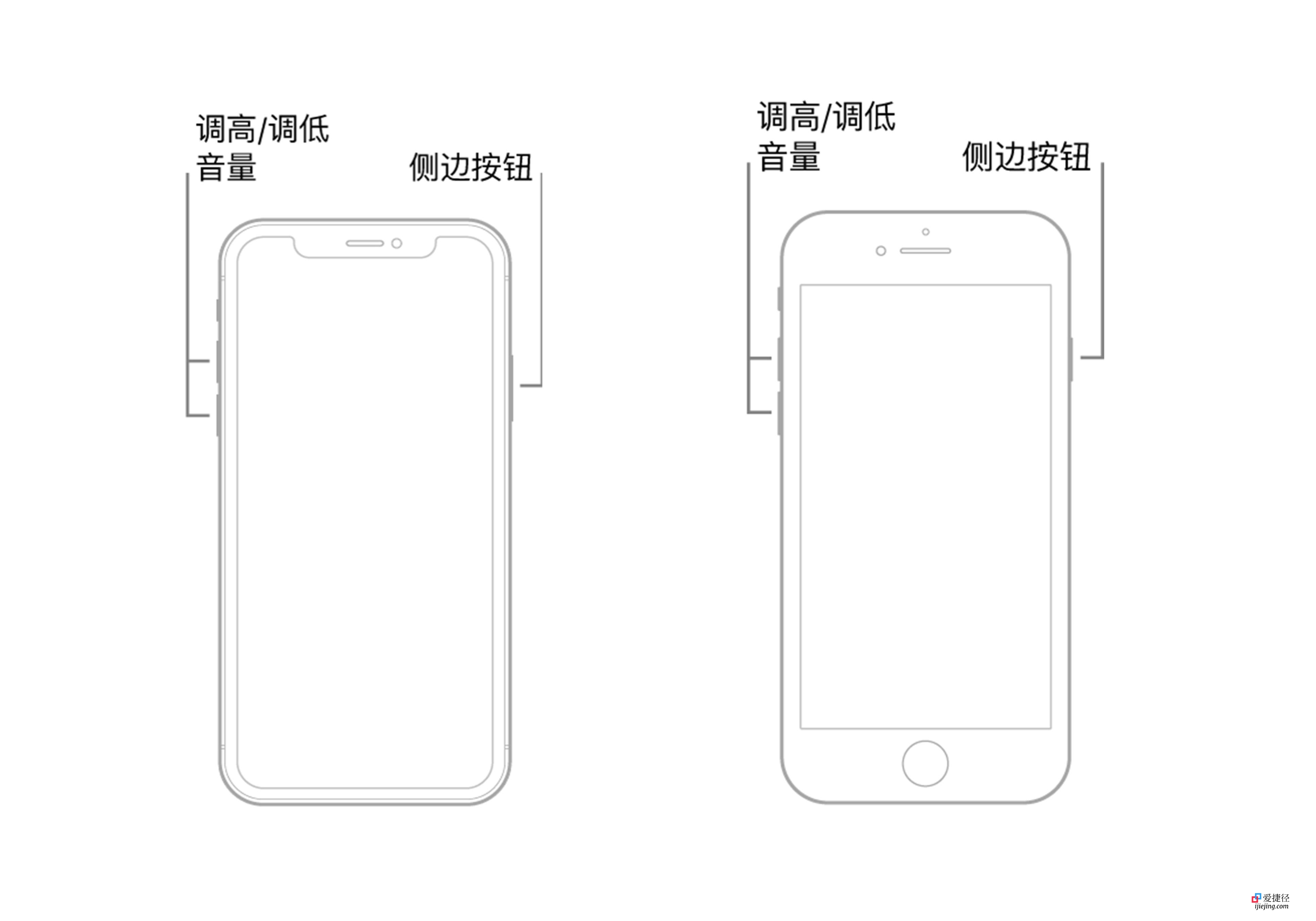 iphone如何强制重启（不同型号的苹果手机重启教程全集）