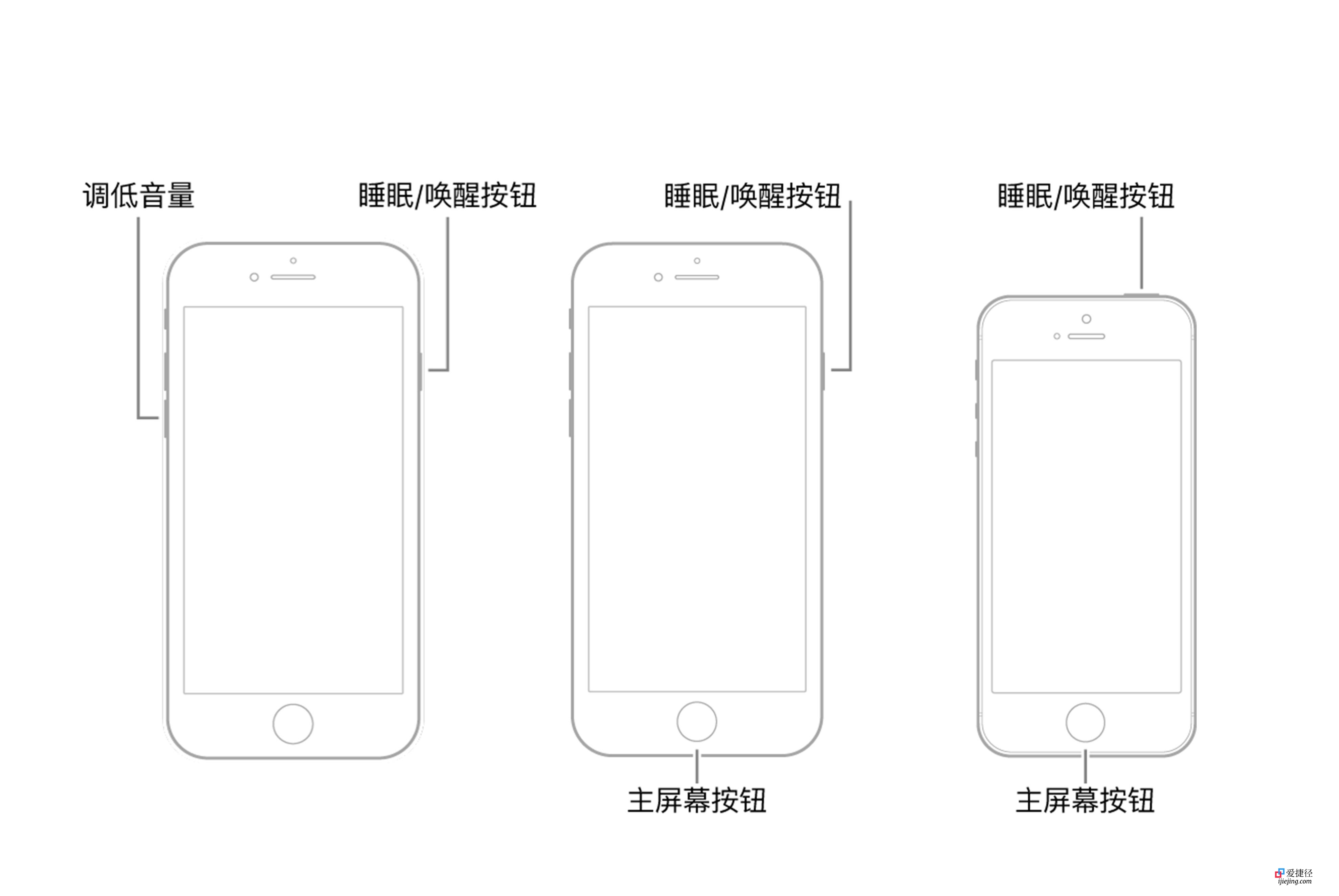 iphone如何强制重启（不同型号的苹果手机重启教程全集）