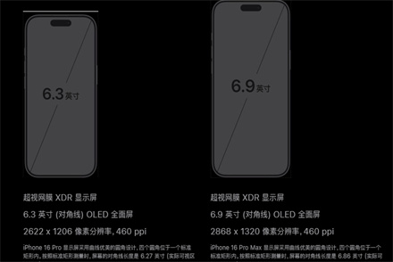 iPhone16pro和promax区别