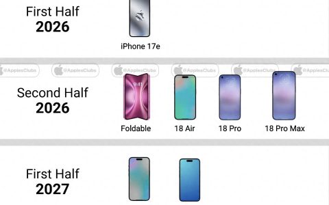 iPhone 17-速看！iPhone 17、17 Air、17 Pro 及 17 Pro Max 爆料价格与配置全解析 第6张