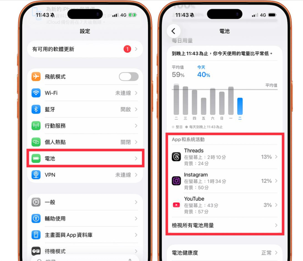 电池-iphone 电池记录能不能删除(iPhone 电池用量记录可以删除吗?) 第2张 iphone 电池记录能不能删除(iPhone 电池用量记录可以删除吗?) 第2张