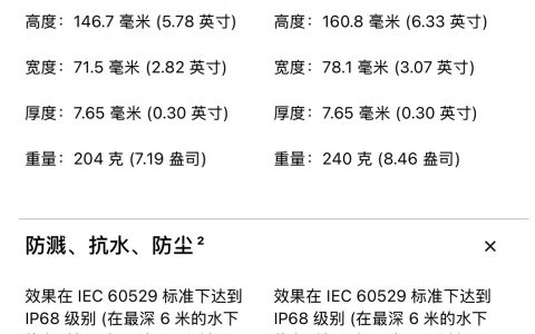 iphone-巧用重量判断真假iphone的小窍门