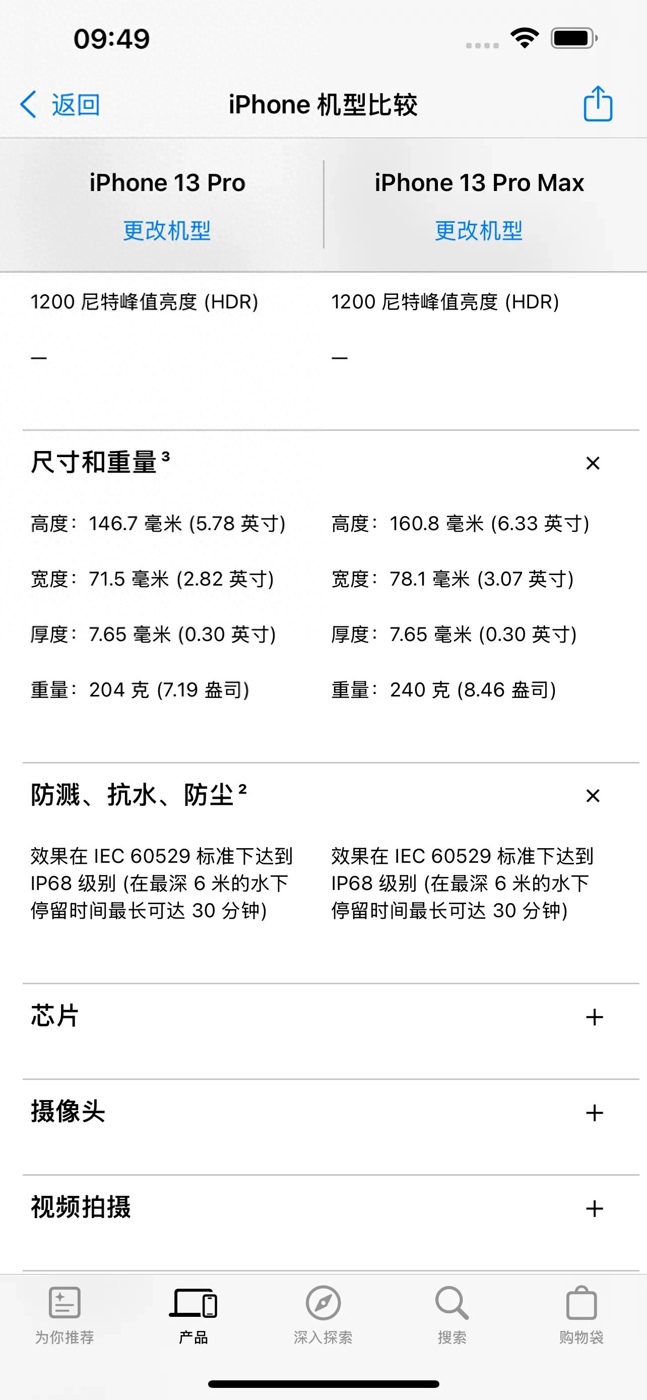 巧用重量判断真假iphone的小窍门 第1张